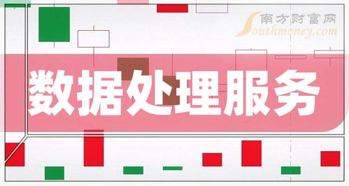 A股數據處理服務題材上市企業名單（截至2025年10月20日）